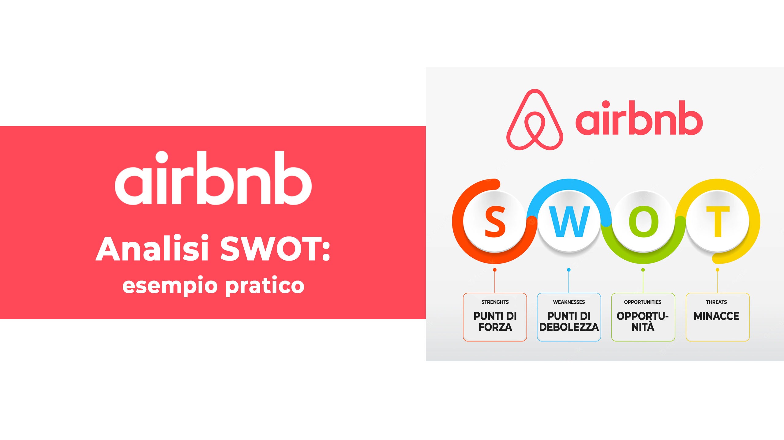 airbnb esempio pratico di analisi SWOT